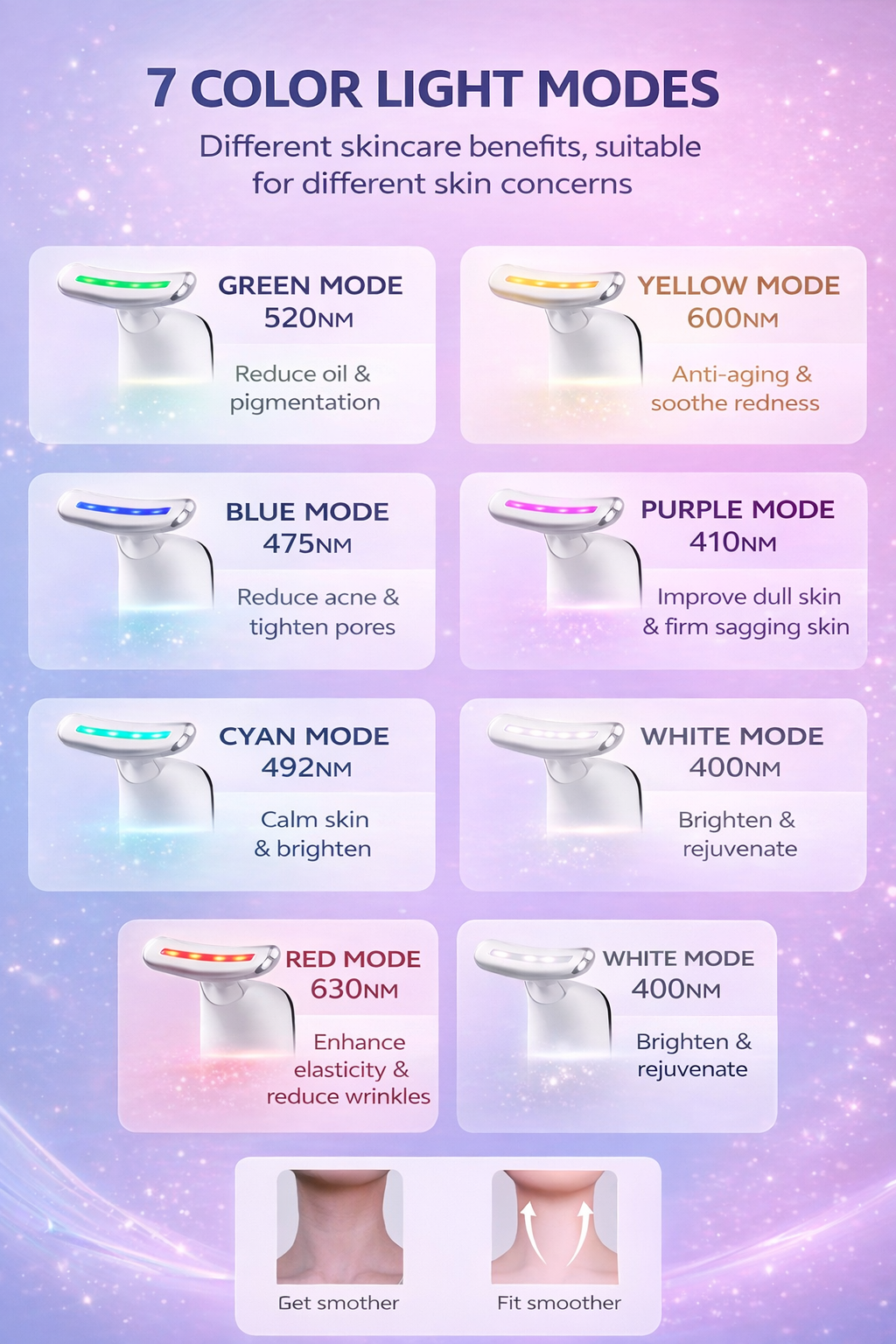 Abeeriya Facial Massage Device