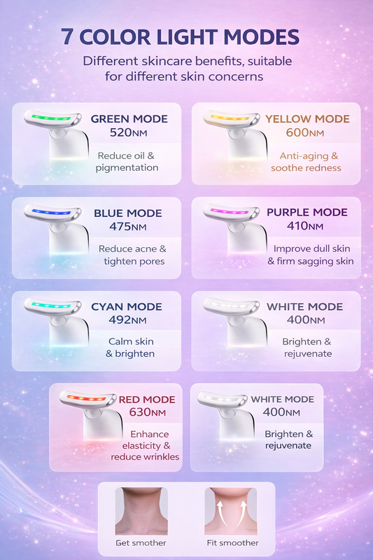 Abeeriya Facial Massage Device